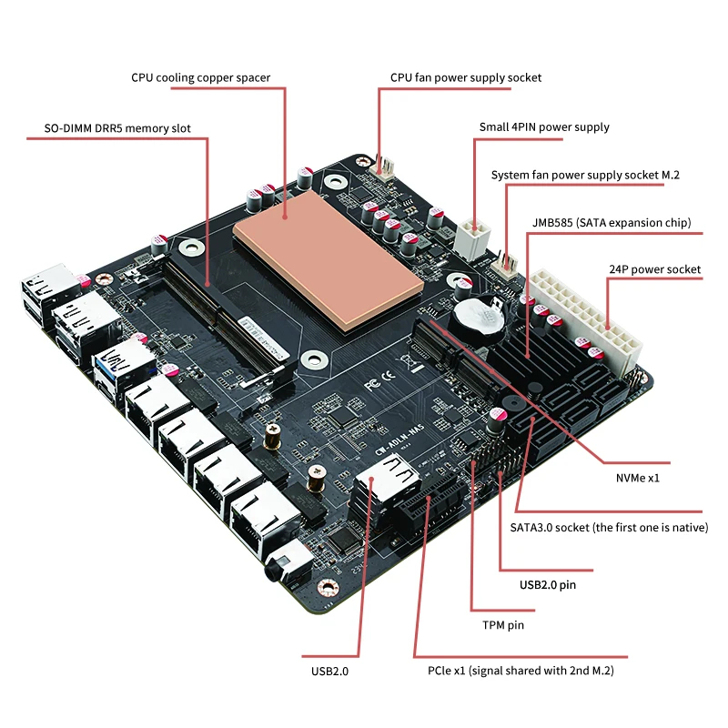 لوحة أم ITX N150 مع مجموعة NAS - مراجعة Nas Motherboard 8 Sata Mini Itx وسعره
