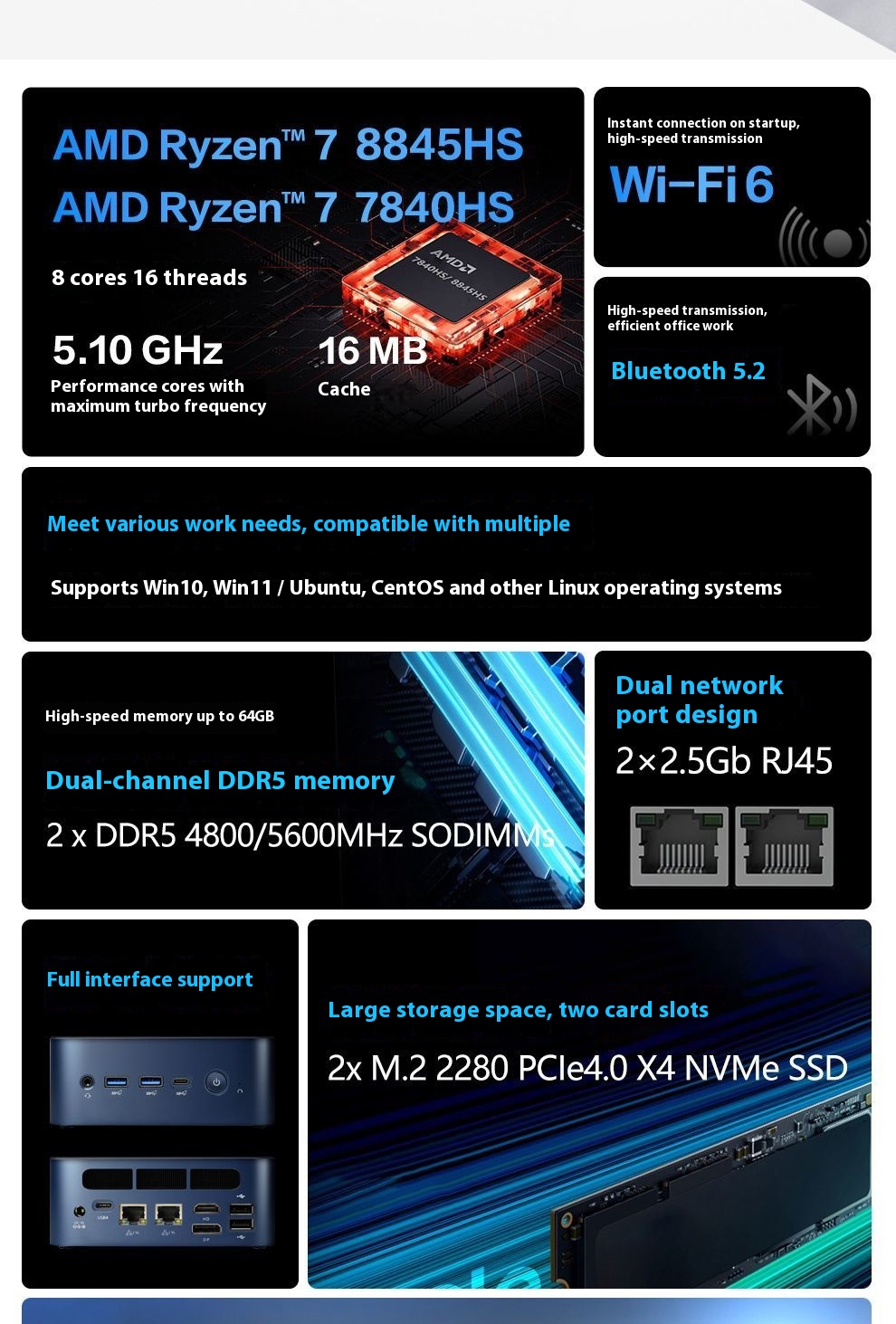 SZBOX S78/S88 Ryzen 7 7840HS/8 - مراجعة Amd Ryzen 7 7840Hs Mini Pc وسعره