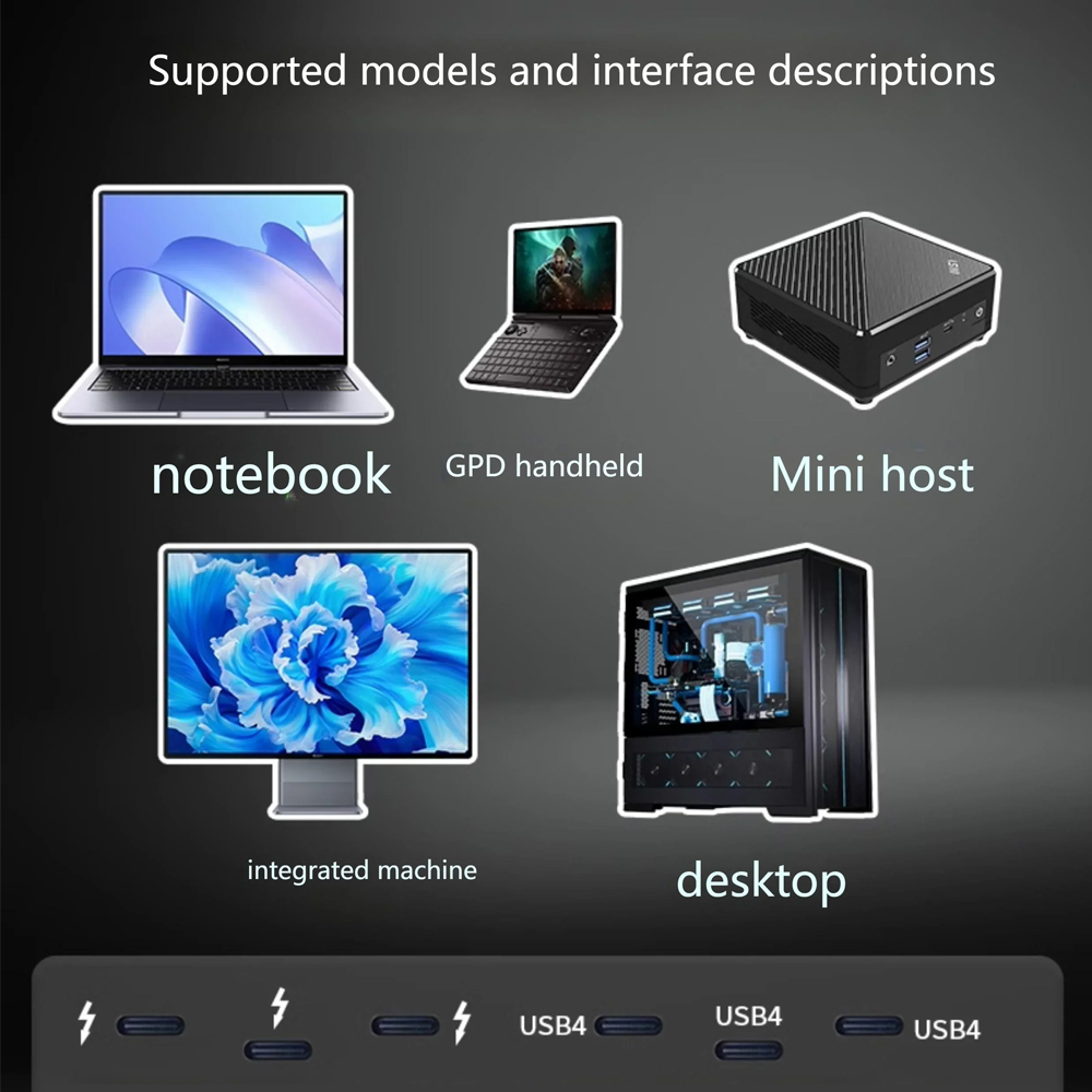 محول Oculink Thunderbolt USB4  - مراجعة Oculink Egpu Mini Pc وسعره