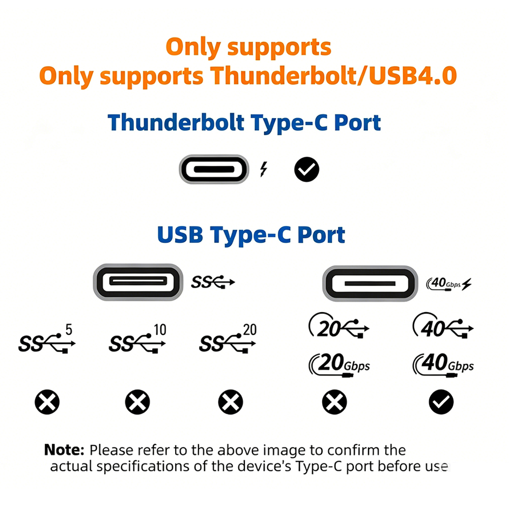 لوحة توسعة PCIe X4 خارجية USB4 - مراجعة Thunderbolt 4 Egpu Dock Mini Pc وسعره
